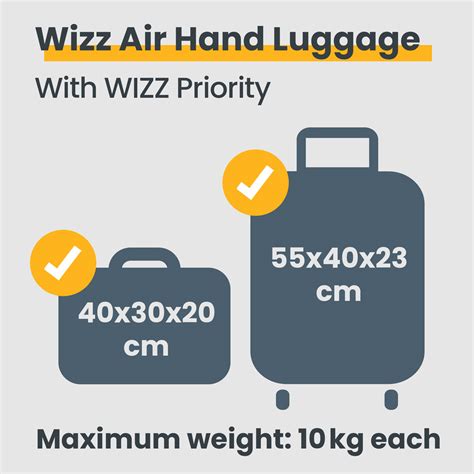 wizz air priority